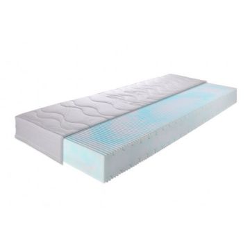 Eco-friendly cold foam mattress Eco-friendly cold foam mattress