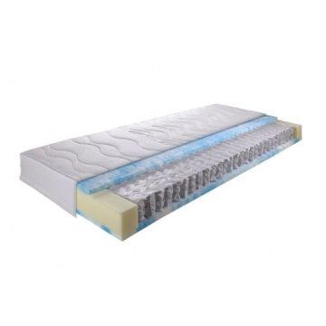 Eco friendly pocket spring mattress