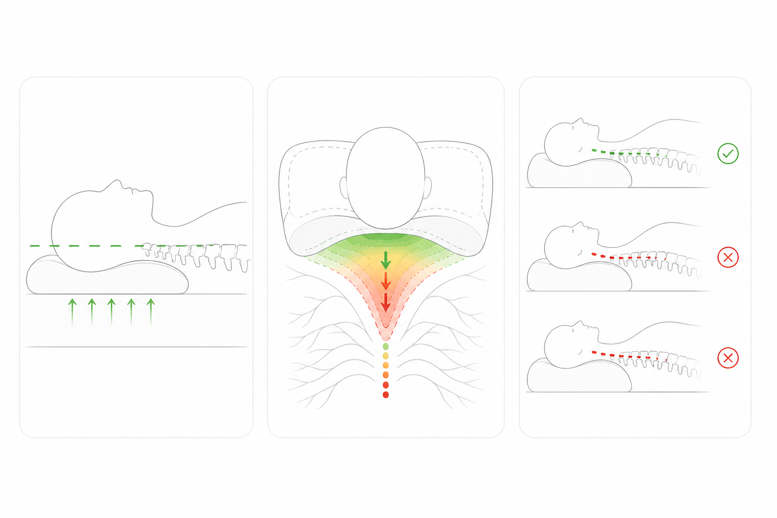 The Impact of Cranial Elevation on Morning Tension 